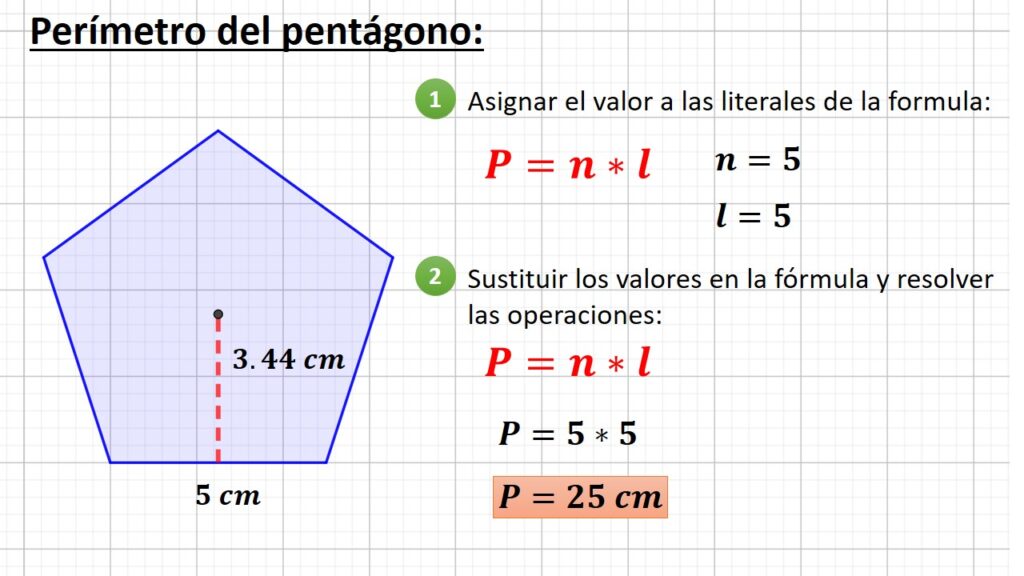 Perímetro y área de polígonos regulares Aula mate