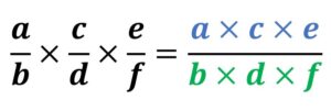 multiplicación de fracciones