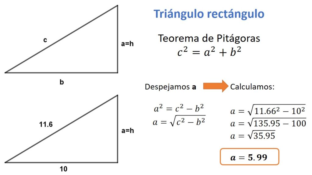 teorema de pitágoras