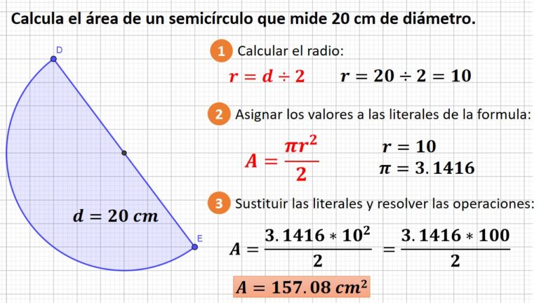 Perímetro Y área Del Semicírculo Aula05mate 5149