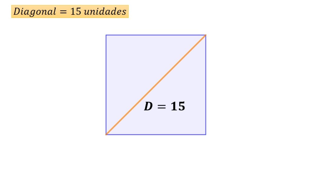 diagonal del cuadrado