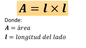 fórmula del área del cuadrado