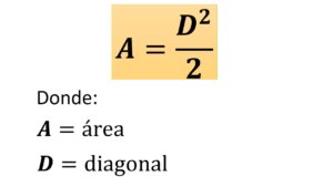 área del cuadrado conociendo su diagonal