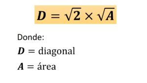 diagonal del cuadrado conociendo su área