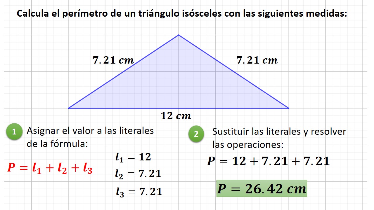 perímetro del triángulo isósceles