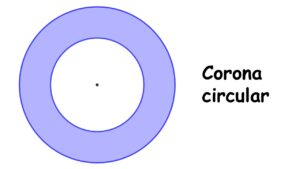 corona circular