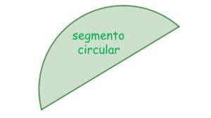 segmento circular