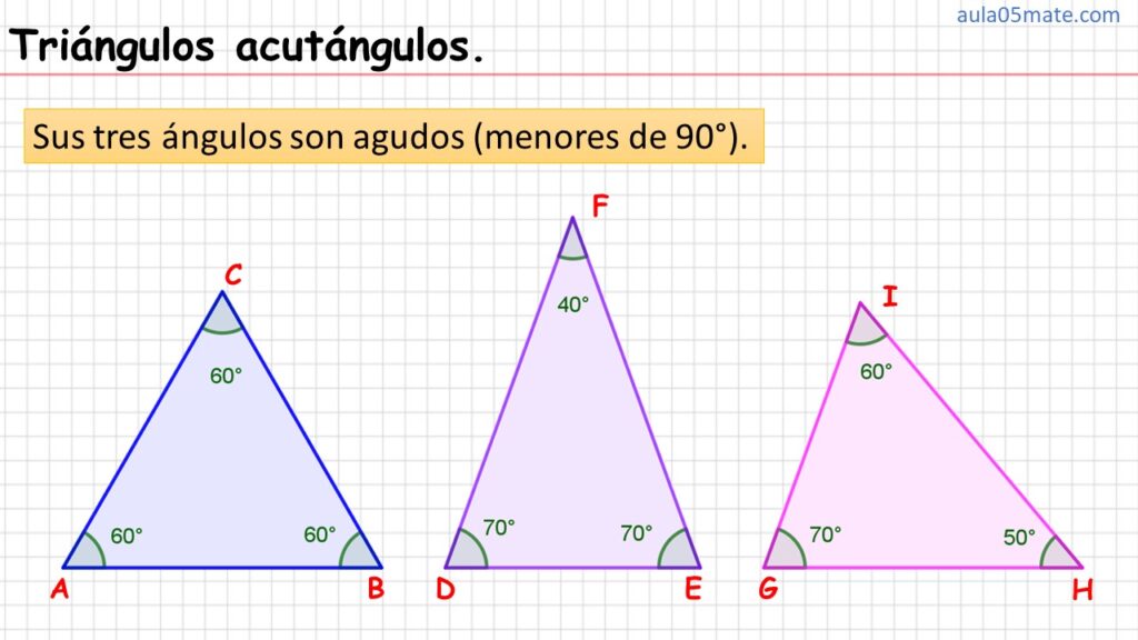 triángulo acutángulo