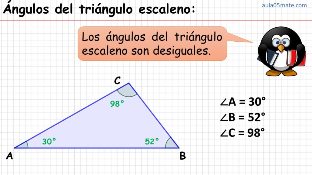 triángulo escaleno