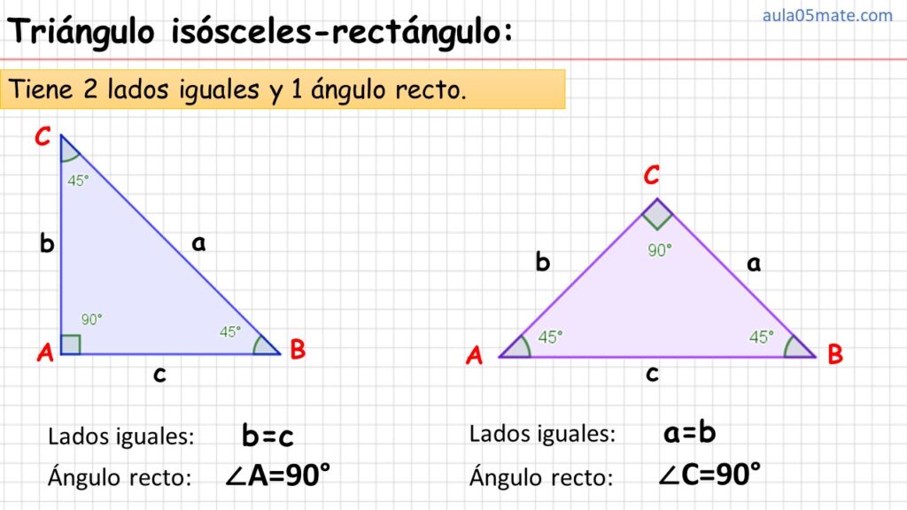 triángulo isósceles rectángulo