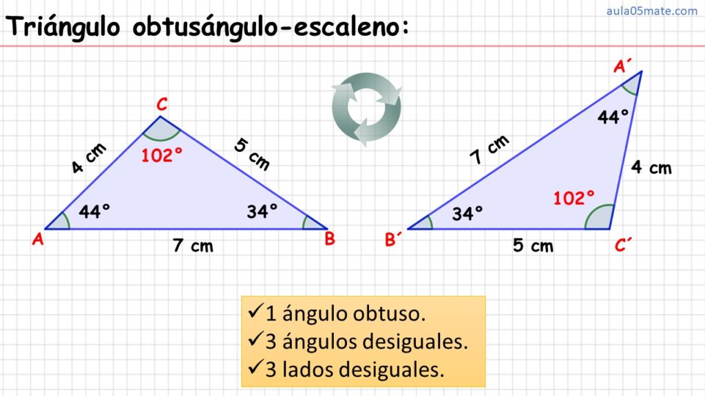 triángulo obtusángulo escaleno
