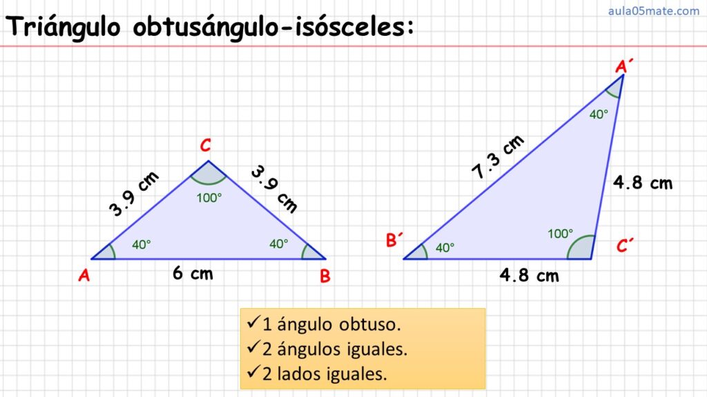triángulo obtusángulo isósceles