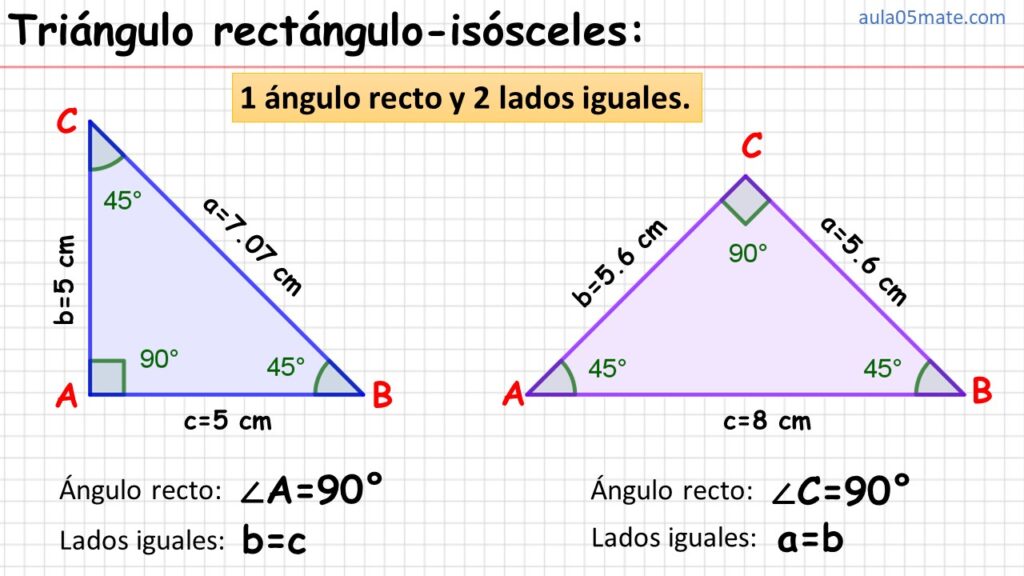 triángulo rectángulo isósceles