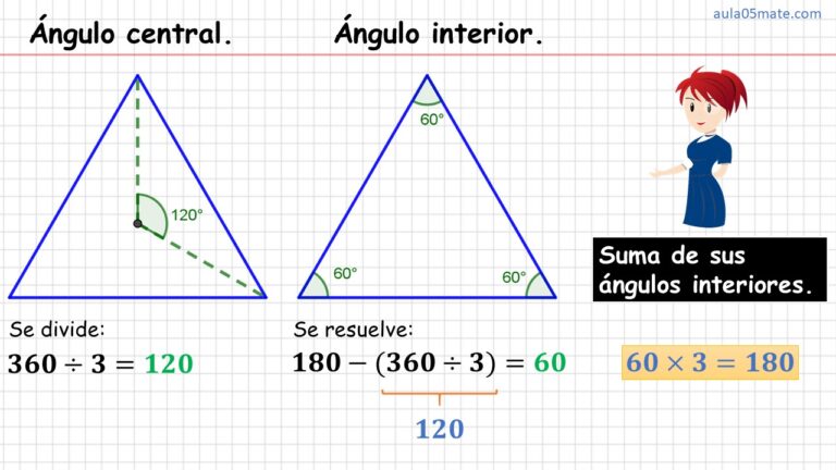 ángulo central e interior del triángulo equilátero